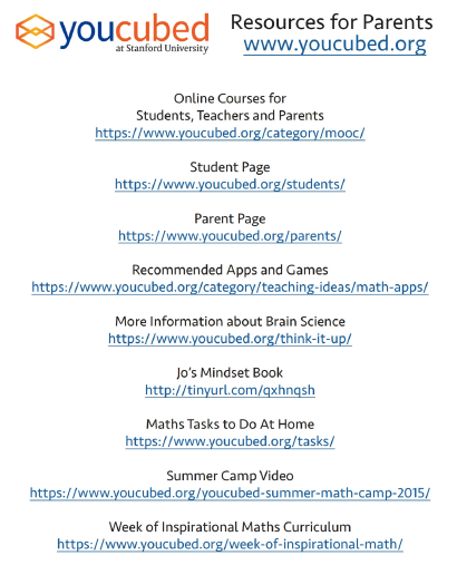 Resources for Parents